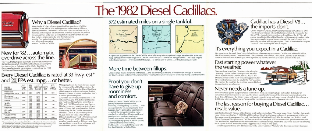 n_1982 Cadillac V8 Diesel-04-05-06.jpg